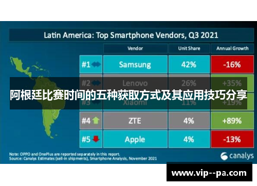阿根廷比赛时间的五种获取方式及其应用技巧分享