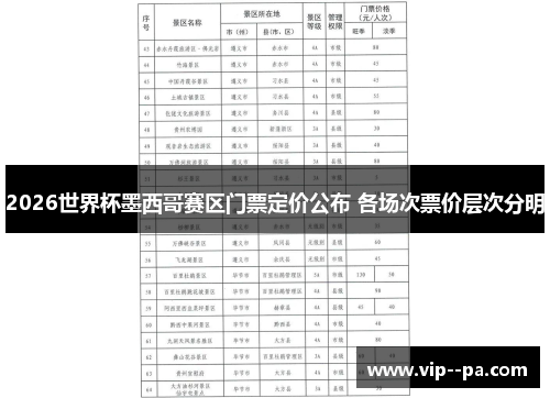 2026世界杯墨西哥赛区门票定价公布 各场次票价层次分明