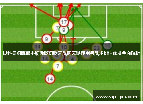 以科曼对阵那不勒斯欧协联之战的关键作用与战术价值深度全面解析