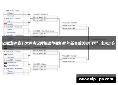 欧冠淘汰赛五大看点深度解读争冠格局的新变数关键因素与未来走向 欧冠淘汰赛五大看点深度解读争冠格局的新变数关键因素与未来走向